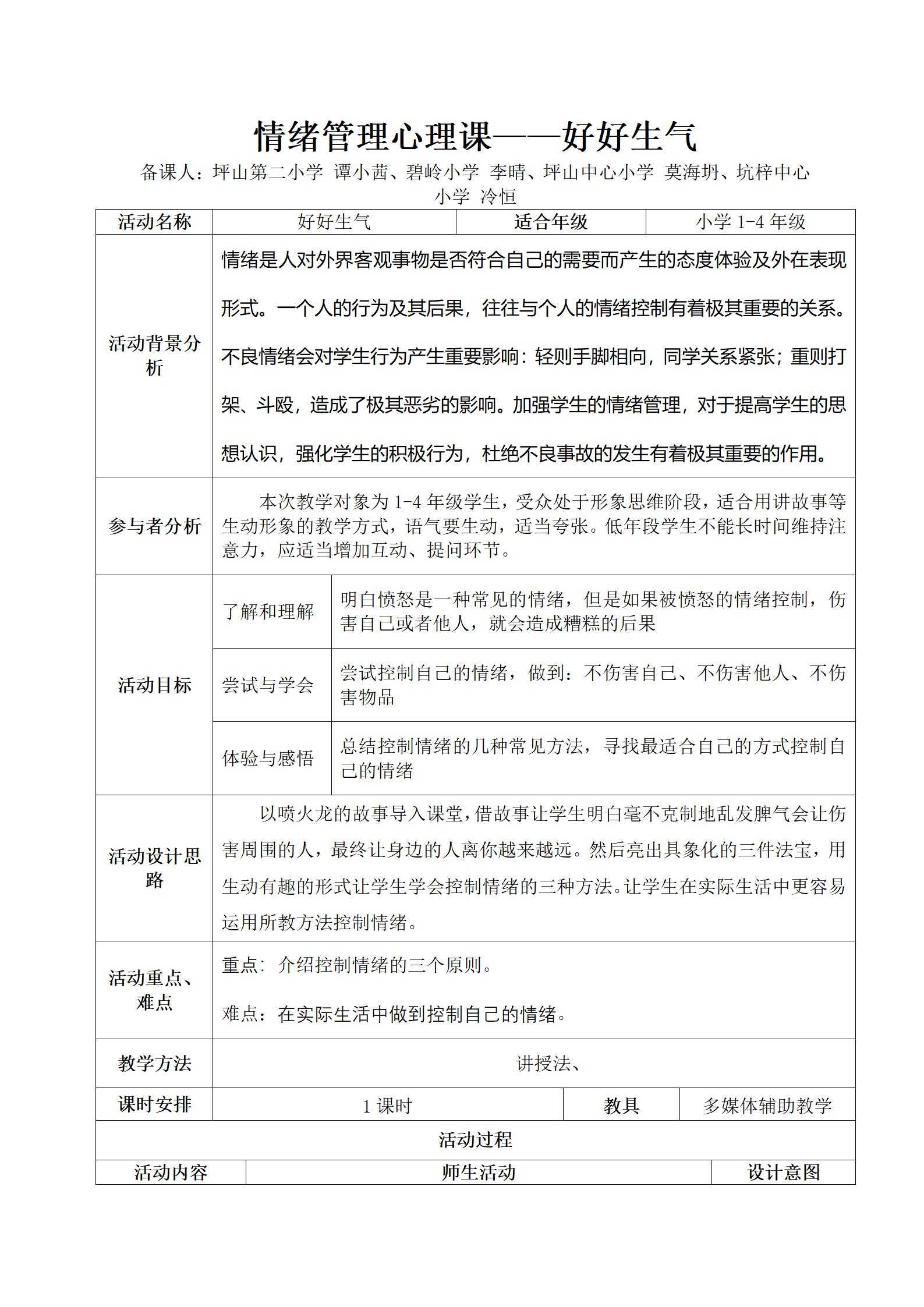 5、情绪管理-好好生气_01.jpg