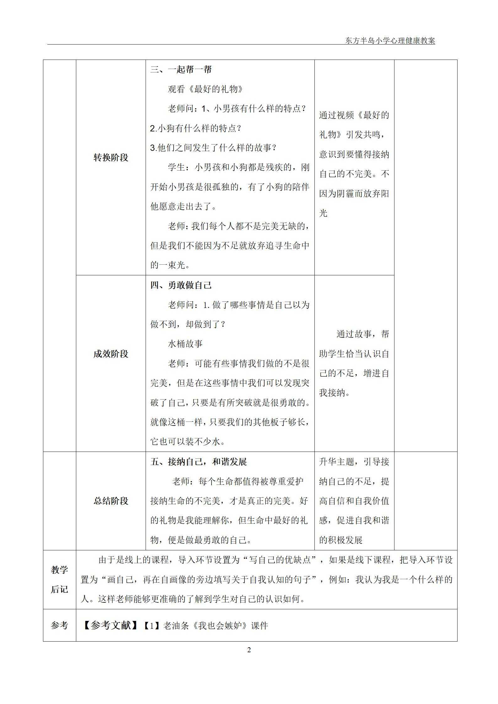 3、最好的礼物-接纳不完美的自己_02.jpg