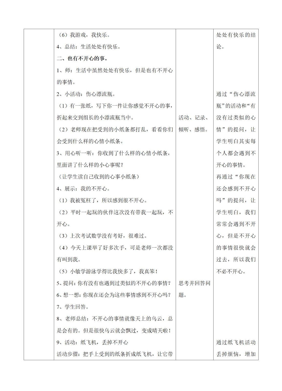 2学做“快乐鸟”第一课时 教案_02.jpg