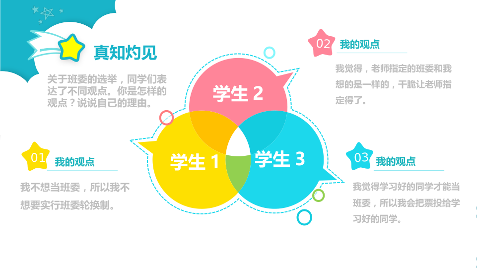 4选举产生班委会  第二课时 课件_8.png