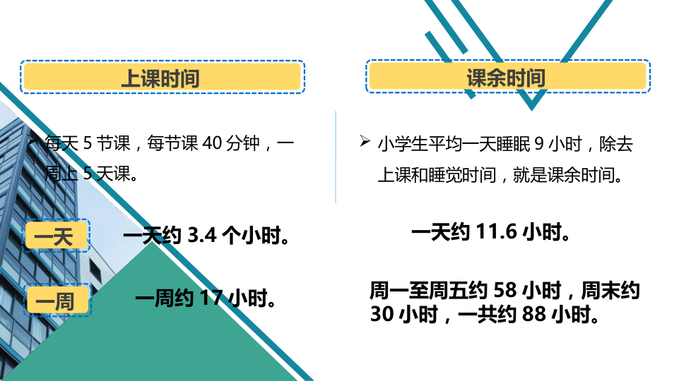 1自主选择课余生活  第一课时 课件_8.png
