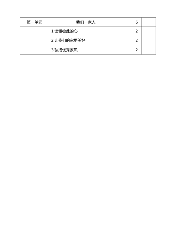 五（下）全册教案-教学设计_5.png