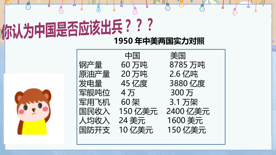 《屹立在世界的东方》第二课时课件_8.png