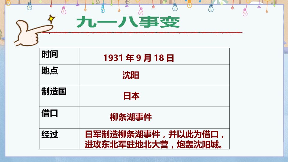 《夺取抗日战争和人民解放战争的胜利》第一课时课件_7.png