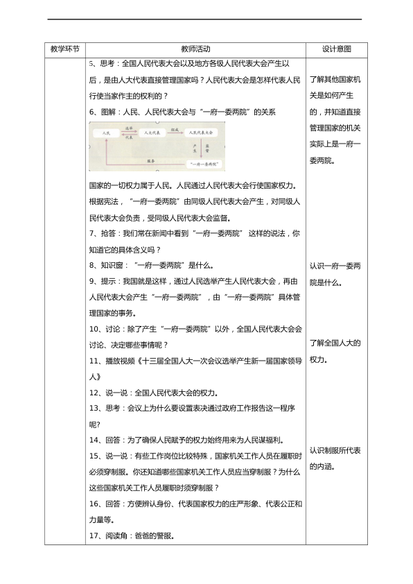 5国家机构有哪些  第二课时教案_2.png