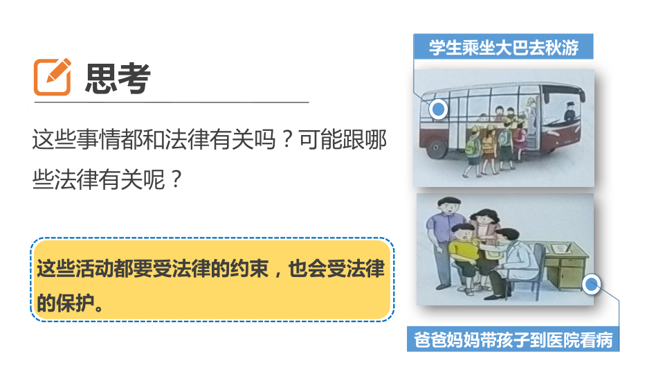 1感受生活中的法律  第一课时 课件_5.png