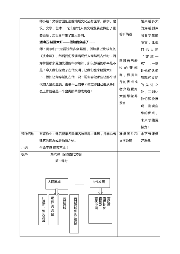 第六课《探访古代文明》第1课时教学设计_3.png