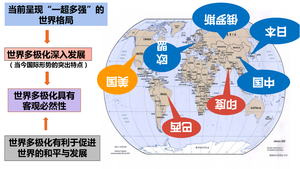 【议题式设计】3.1世界多极化的发展课件-2021-2022学年统编版（2019）高中政治选择性必修一_9.png