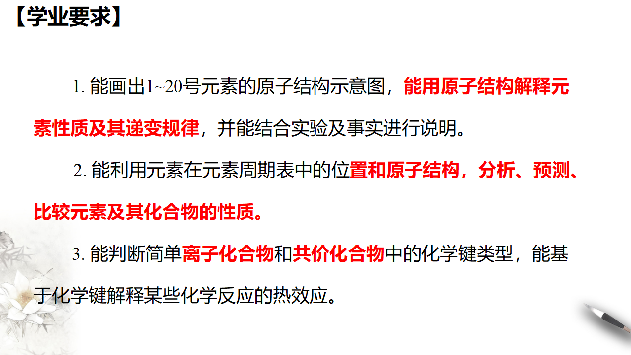 第四章 复习课件（2）共24张PPT_03.png