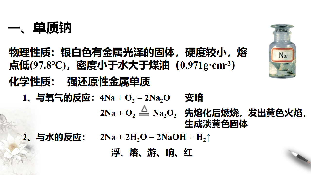 第二章 复习课件（1） 共21张PPT_03.png