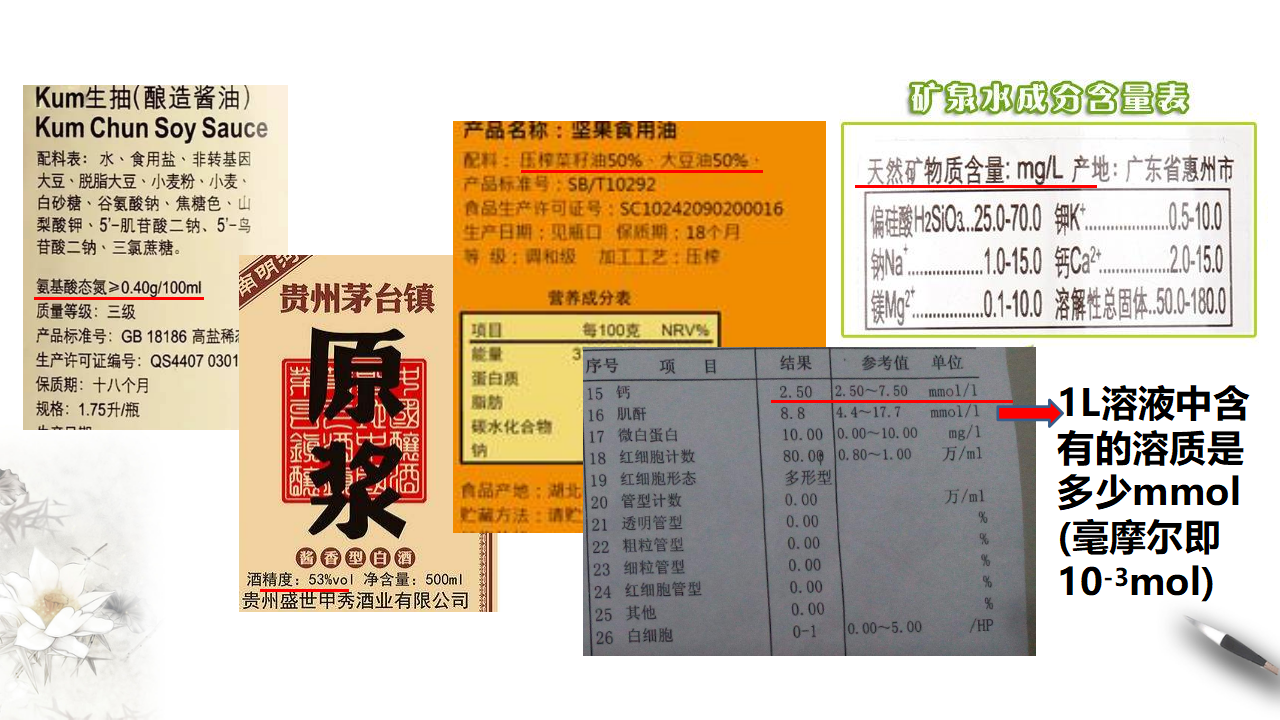物质的量浓度 课件_02.png