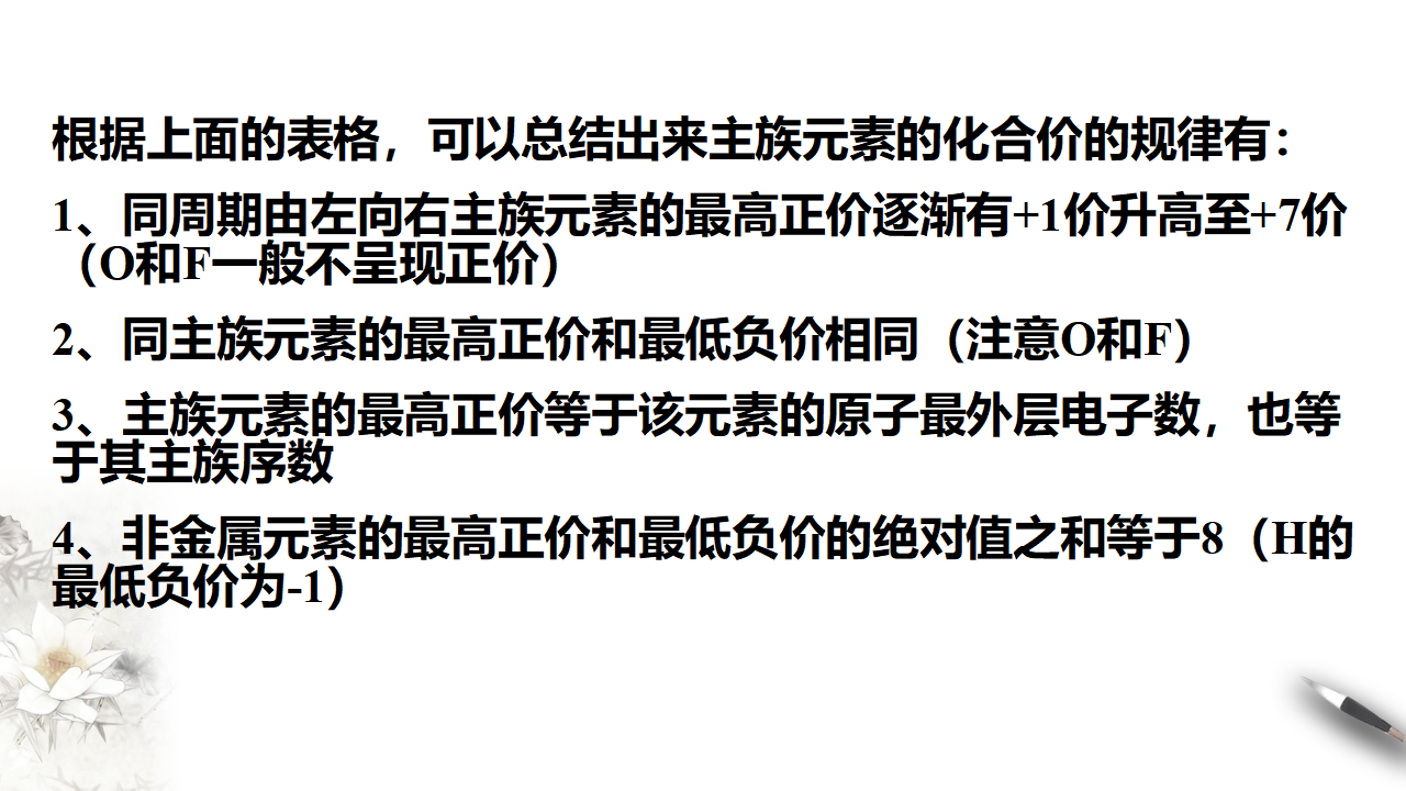4.2.2 元素周期表和元素周期律的应用课件（1）共21张PPT_08.png