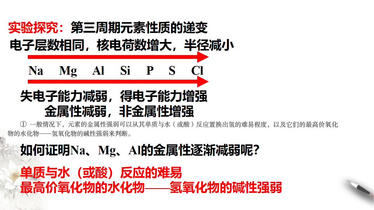 4.2.1 元素性质的周期性变化规律课件（1）_11.png