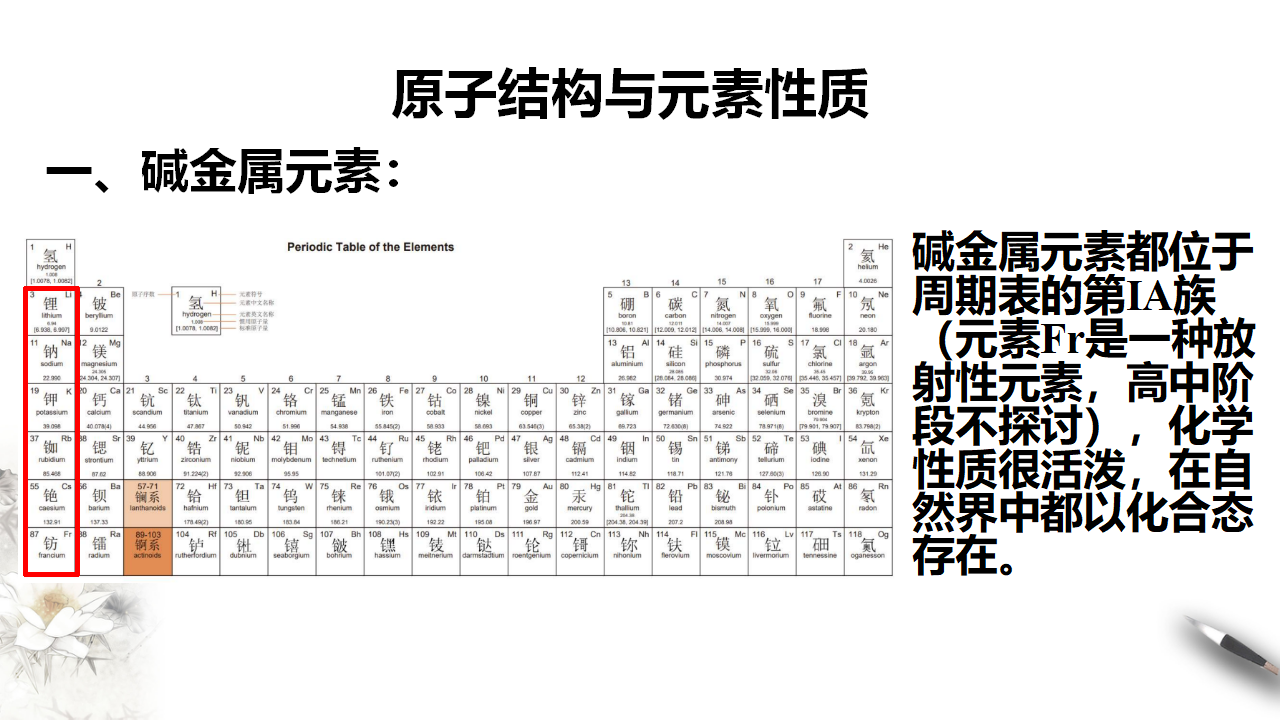 4.1.2 原子结构与元素的性质课件（1）_04.png