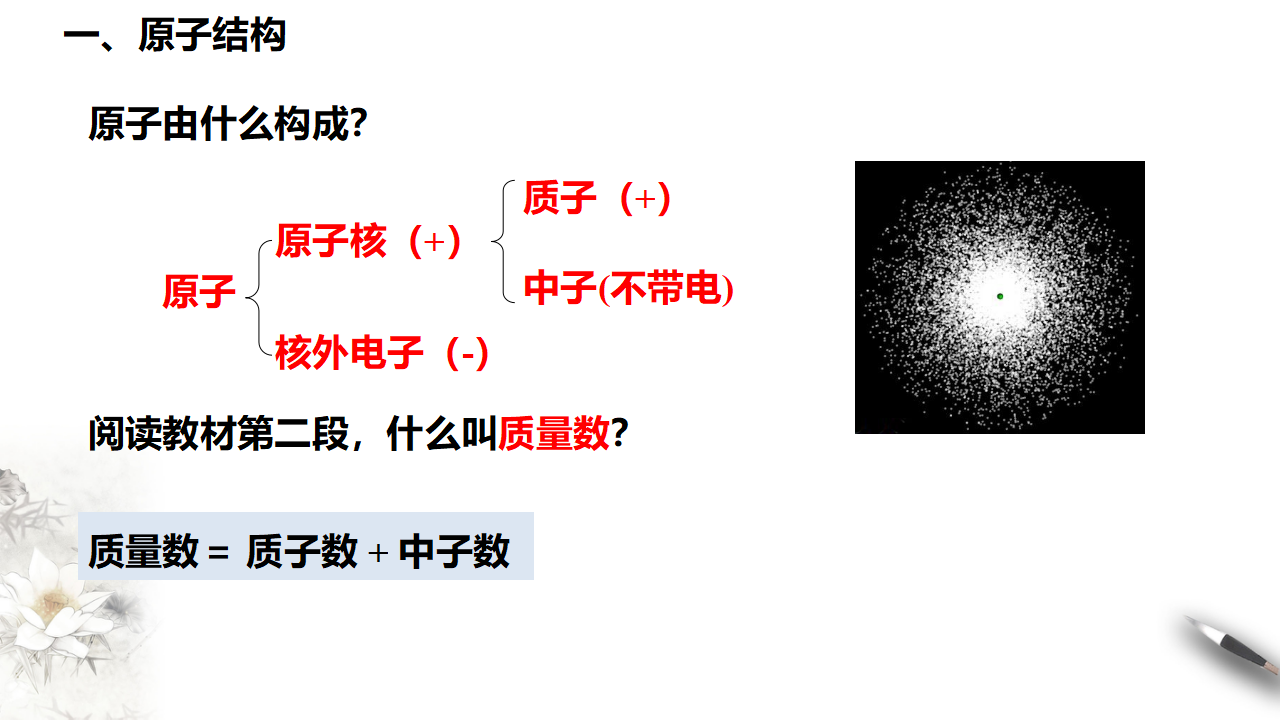 4.1.1 原子结构  元素周期表  核素课件（2）_05.png