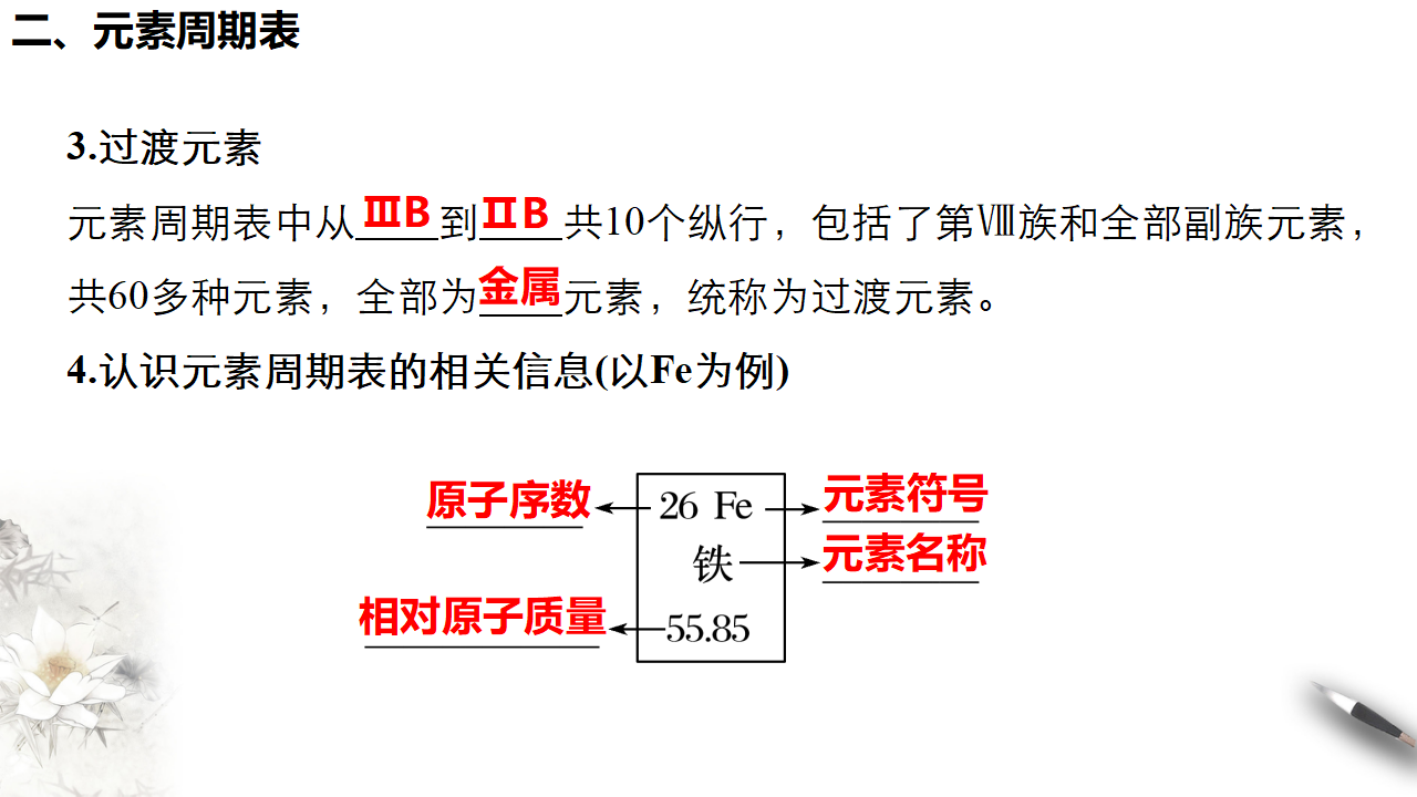 4.1.1 原子结构  元素周期表  核素课件（2）_24.png