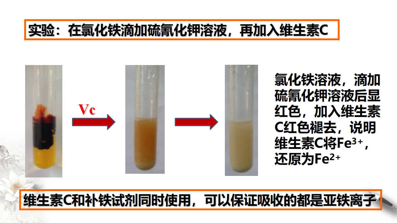 3.1.2 铁的氢氧化物  铁盐和亚铁盐课件（1）_14.png