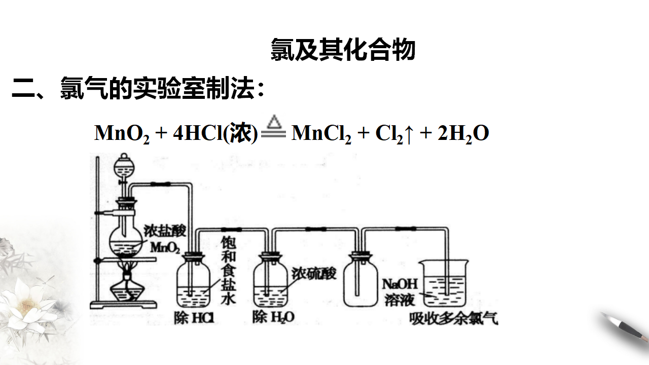 2.2.2 氯气的实验室制法  氯离子的检验课件（1） 共15张PPT_08.png
