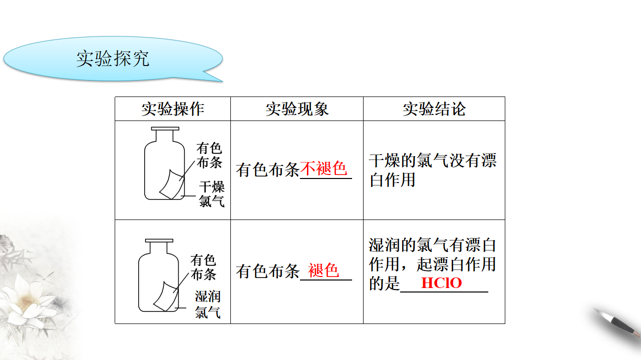 2.2.1 氯气的性质课件（2）_15.png