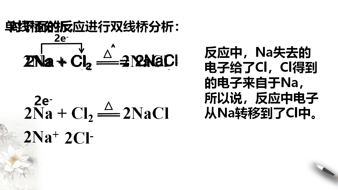 1.3.2 氧化剂和还原剂课件（1）_04.png