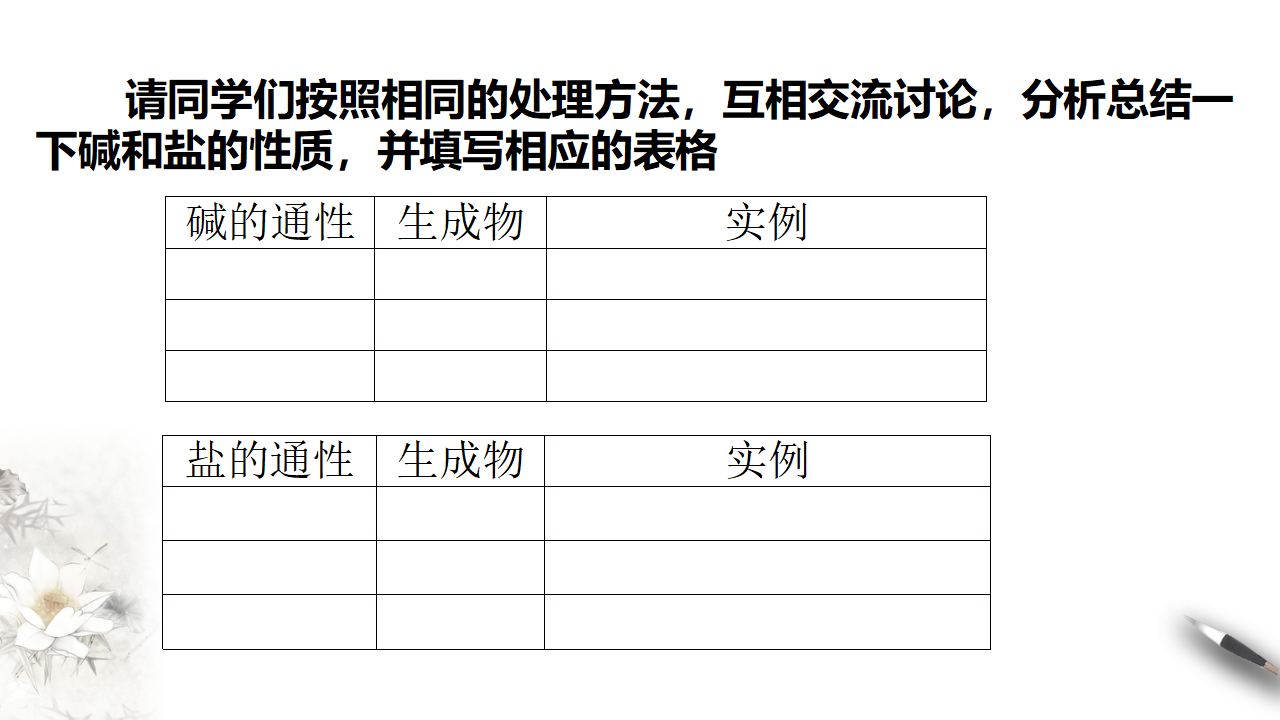 1.1.2 物质的转化课件（1）_06.png