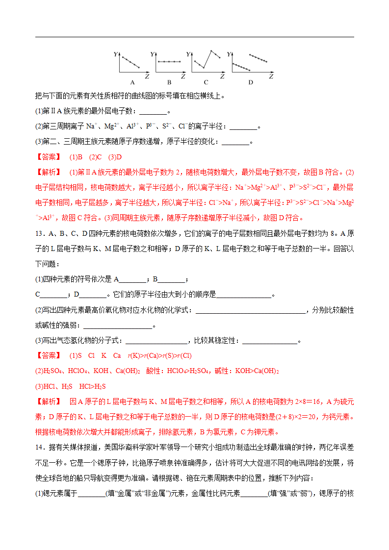 4.2.1 元素性质的周期性变化规律练习（2）（解析版）_05.png