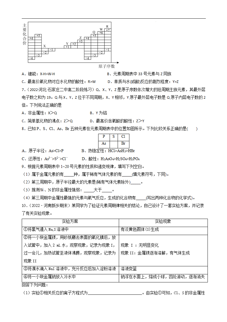 4.2.1元素性质的周期性变化规律（习题）（原卷版）_02.png
