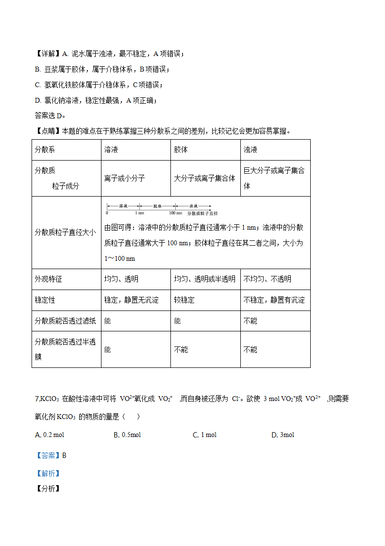 精品解析：山东省章丘市第四中学2019--2020学年高一上学期期中考试化学试题（解析版）_04.png