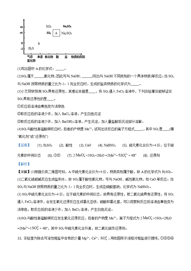 精品解析：北京清华大学附属中学2020-2021学年高一上学期期中考试化学试题（解析版）_16.png