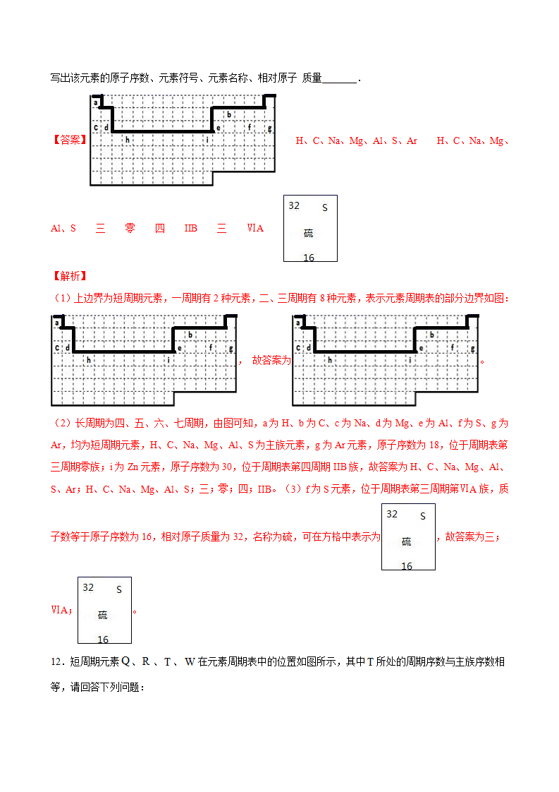 专题4.1.2 元素周期表（备作业）-【上好化学课】2020-2021学年高一上学期必修第一册同步备课系列（人教版2019）（解析版）_06.png