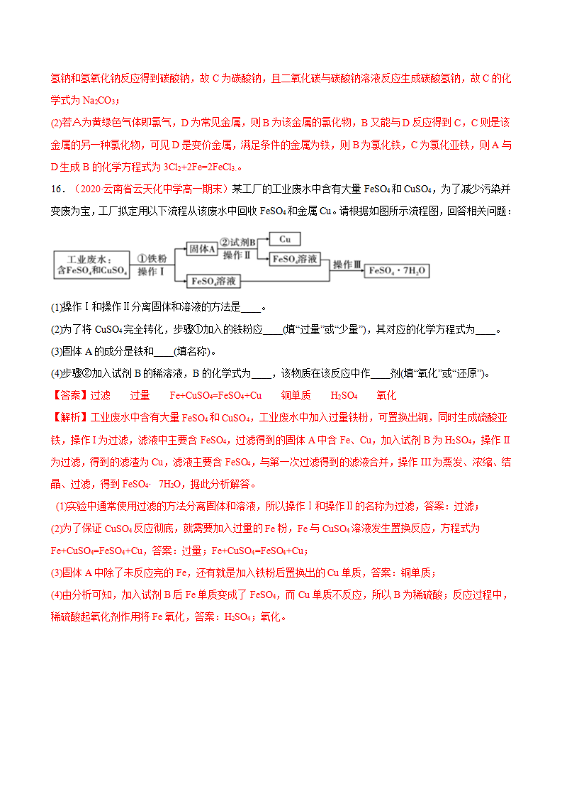 专题3.1.1 铁的单质（备作业）-【上好化学课】2020-2021学年高一上学期必修第一册同步备课系列（人教版2019）（解析版）_06.png