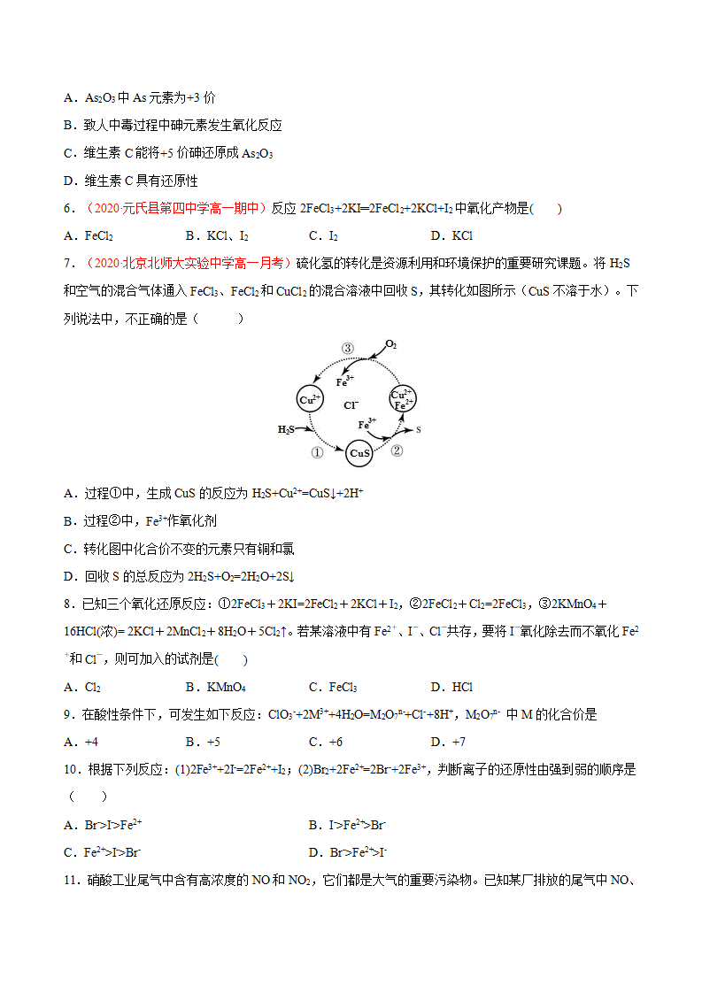 专题1.3.3 氧化还原反应的应用（备作业）-【上好化学课】2020-2021学年高一上学期必修第一册同步备课系列（人教版2019）（原卷版）_02.png