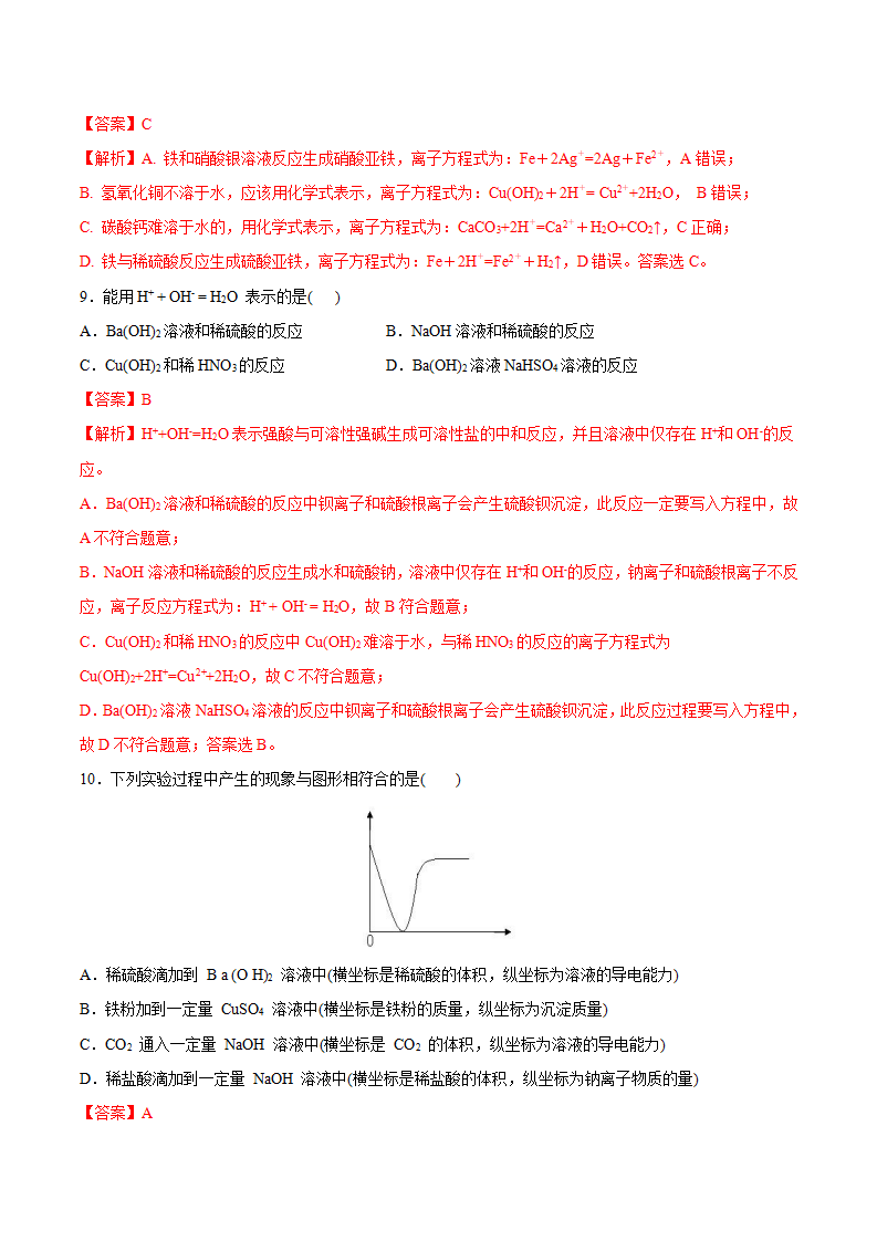 专题1.2.2 离子反应（备作业）-【上好化学课】2020-2021学年高一上学期必修第一册同步备课系列（人教版2019）（解析版）_04.png