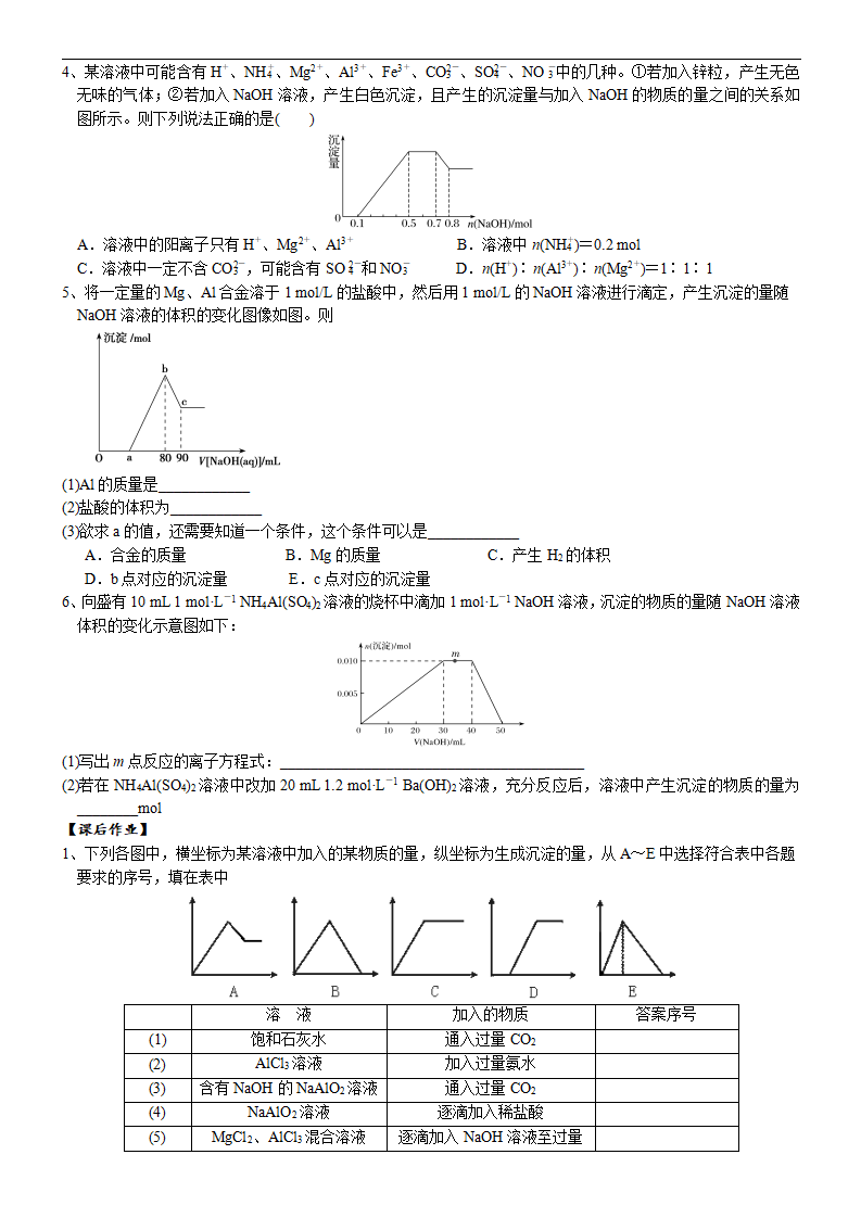 课时3.8 “铝三角”的图像分析及计算-2020-2021学年高一化学必修第一册精品讲义（新教材人教版）_04.png