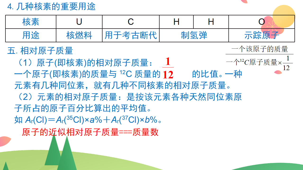 第四章 物质结构  元素周期律【复习课件】-2020-2021学年高一化学单元复习一遍过（人教版2019必修第一册）_21.png