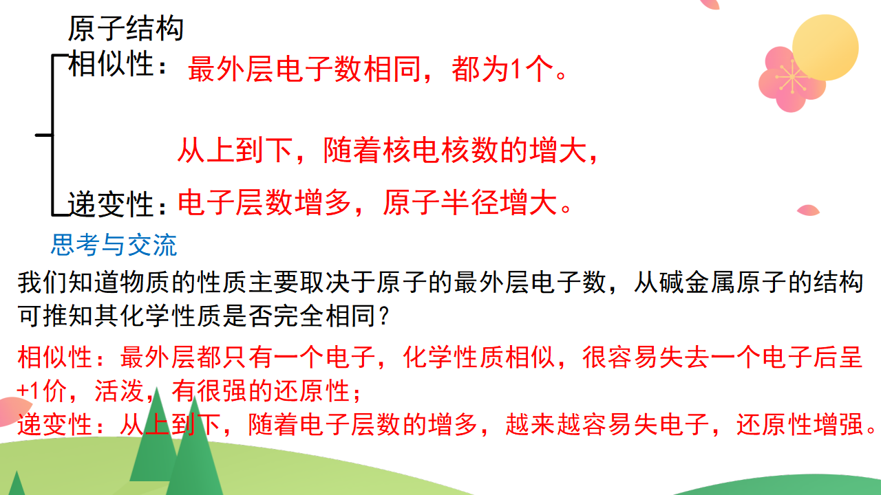 第四章 物质结构  元素周期律【复习课件】-2020-2021学年高一化学单元复习一遍过（人教版2019必修第一册）_29.png