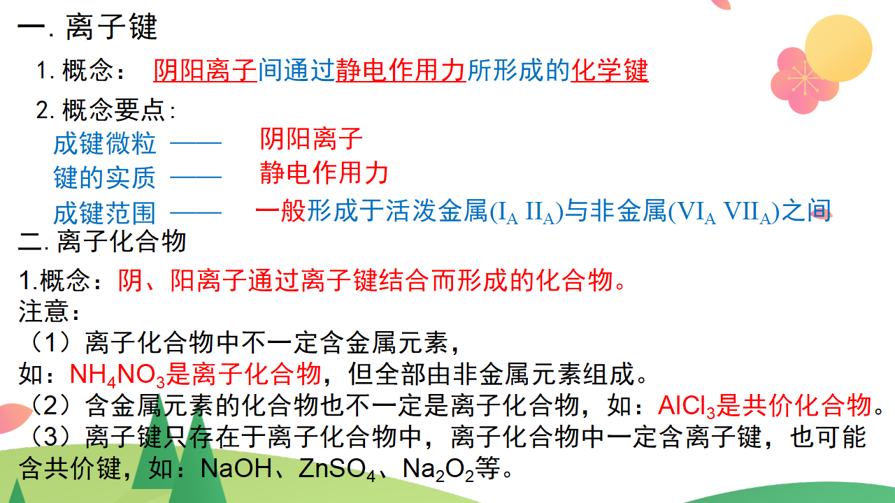 第四章 物质结构  元素周期律【复习课件】-2020-2021学年高一化学单元复习一遍过（人教版2019必修第一册）_59.png