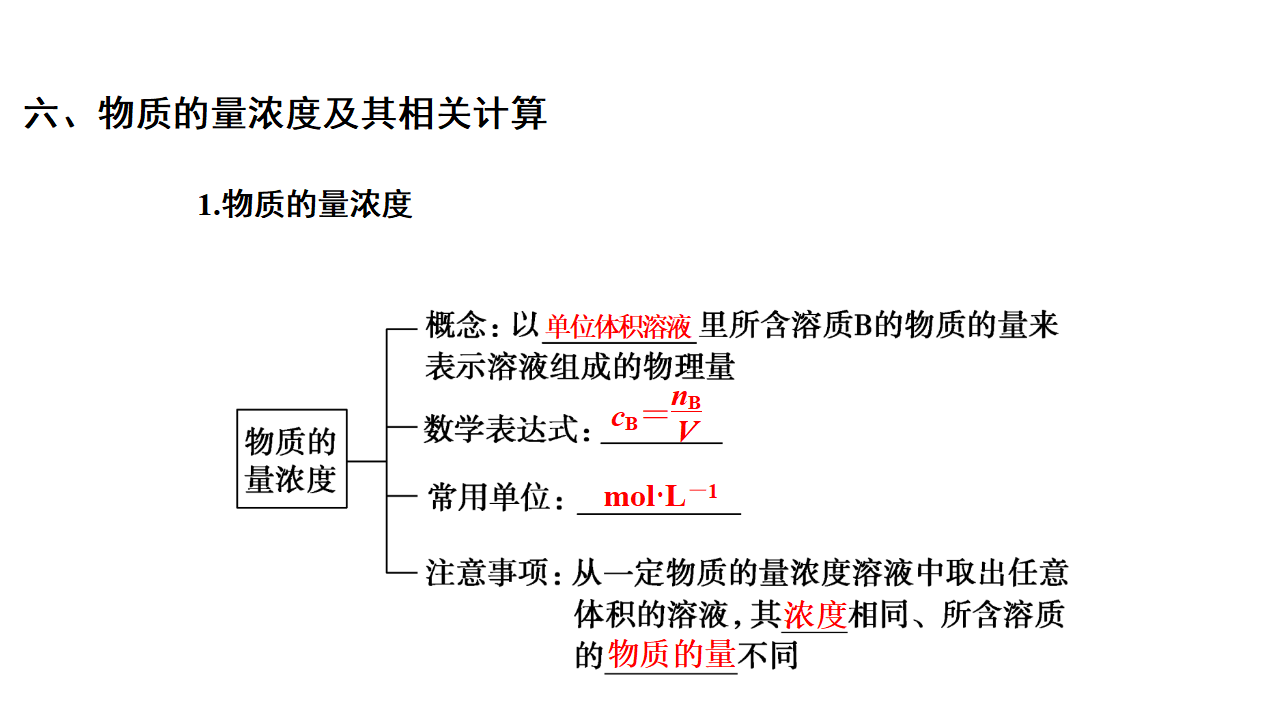 第二章《本单元综合与测试》集体备课ppt课件_30.png