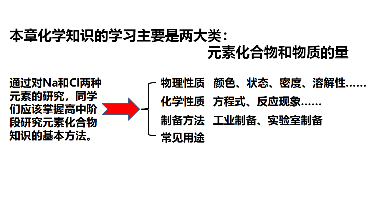 第二章《本单元综合与测试》获奖说课课件ppt_02.png