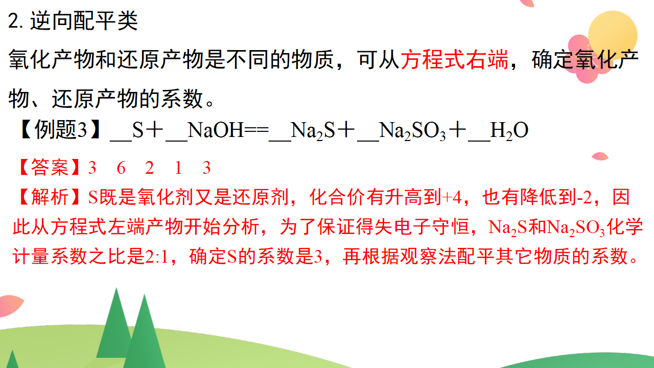第一章 物质及其变化【复习课件】-2020-2021学年高一化学单元复习一遍过（人教版2019必修第一册）_112.png