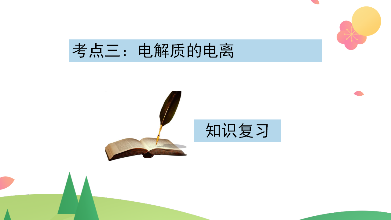 第一章 物质及其变化【复习课件】-2020-2021学年高一化学单元复习一遍过（人教版2019必修第一册）_38.png