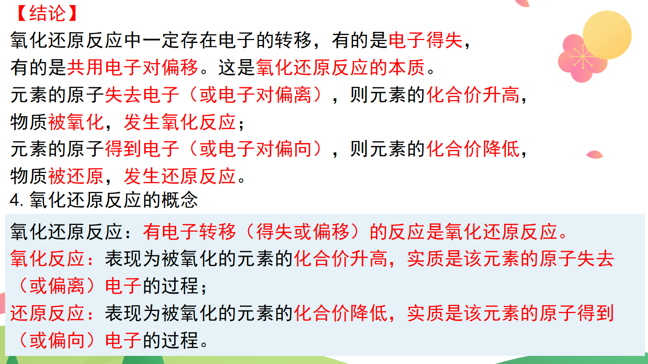 第一章 物质及其变化【复习课件】-2020-2021学年高一化学单元复习一遍过（人教版2019必修第一册）_76.png