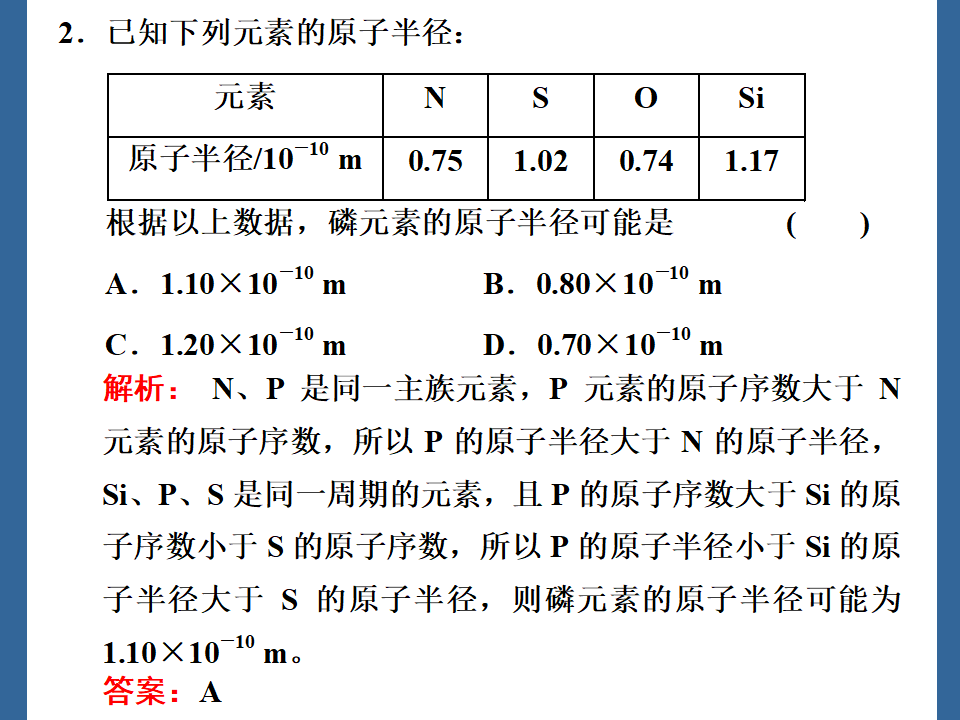 第一册《第二节 元素周期律》多媒体精品ppt课件_09.png
