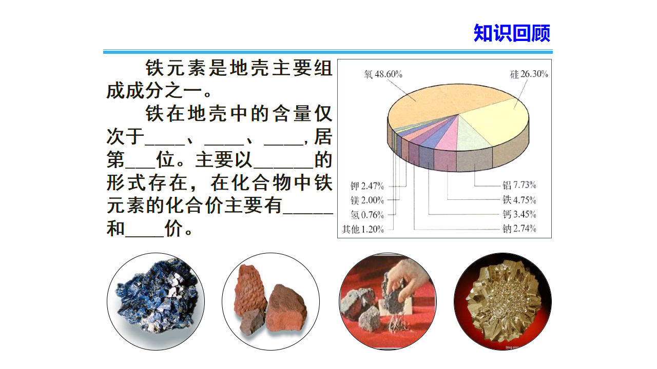 《第一节 铁及其化合物》名师优质课ppt课件_02.png