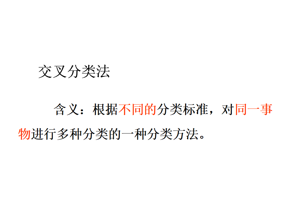 《第一节 物质的分类及转化》名师优质课ppt课件_15.png