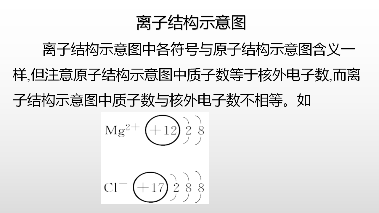 《第一节 原子结构与元素周期表》多媒体精品ppt课件_15.png