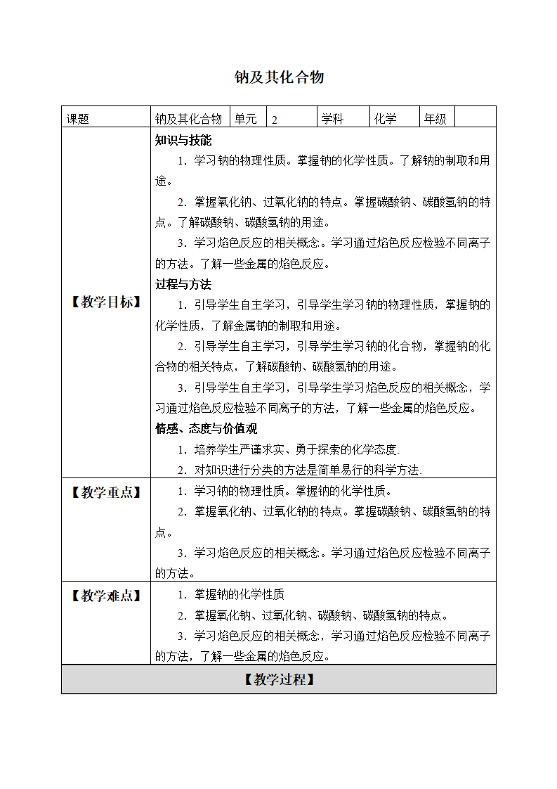 2.1 《第一节 钠及其化合物》优秀教学教案教学设计_01.png