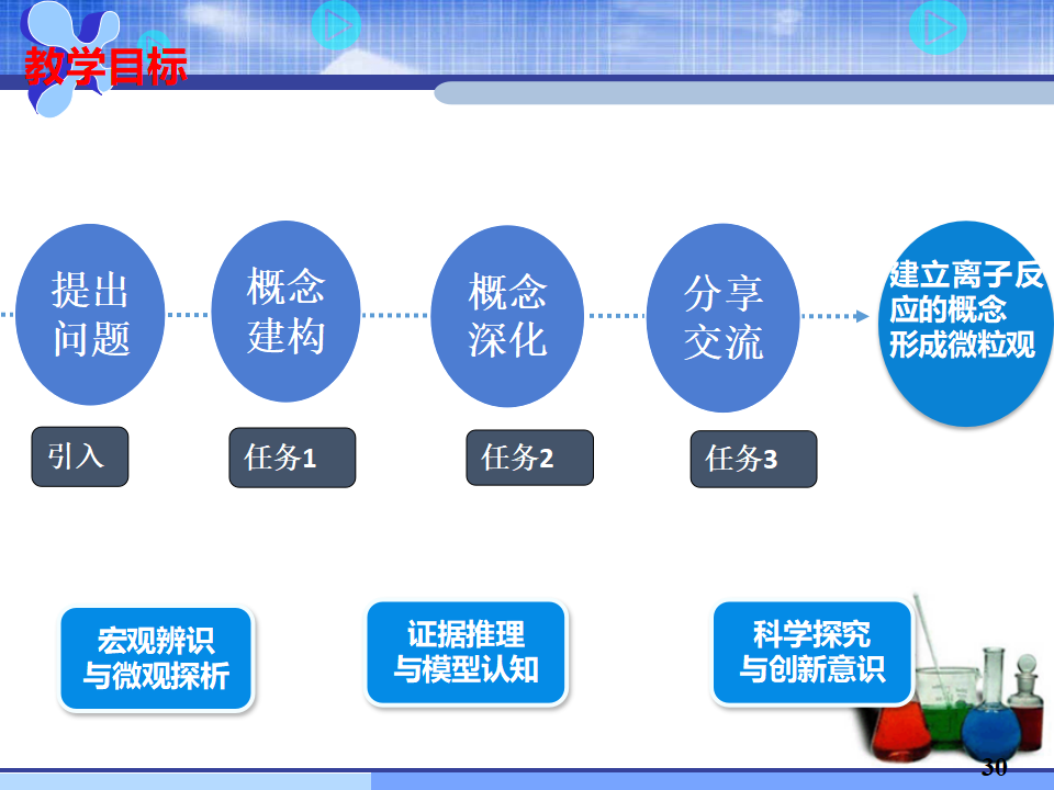 《第二节 离子反应》优秀教学课件_30.png