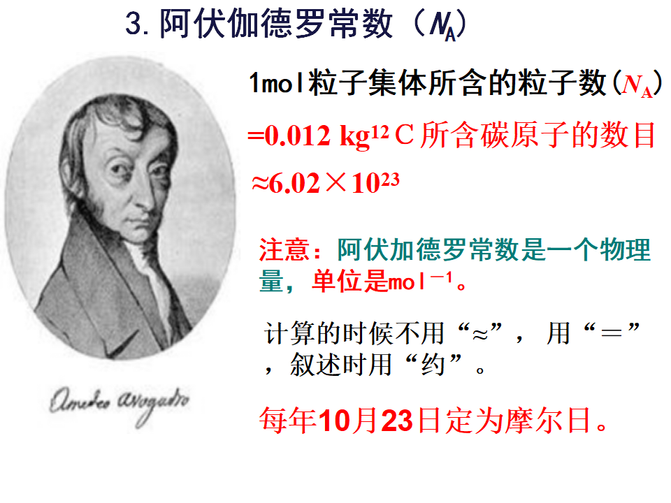 《第三节 物质的量》名师优质课ppt课件_19.png