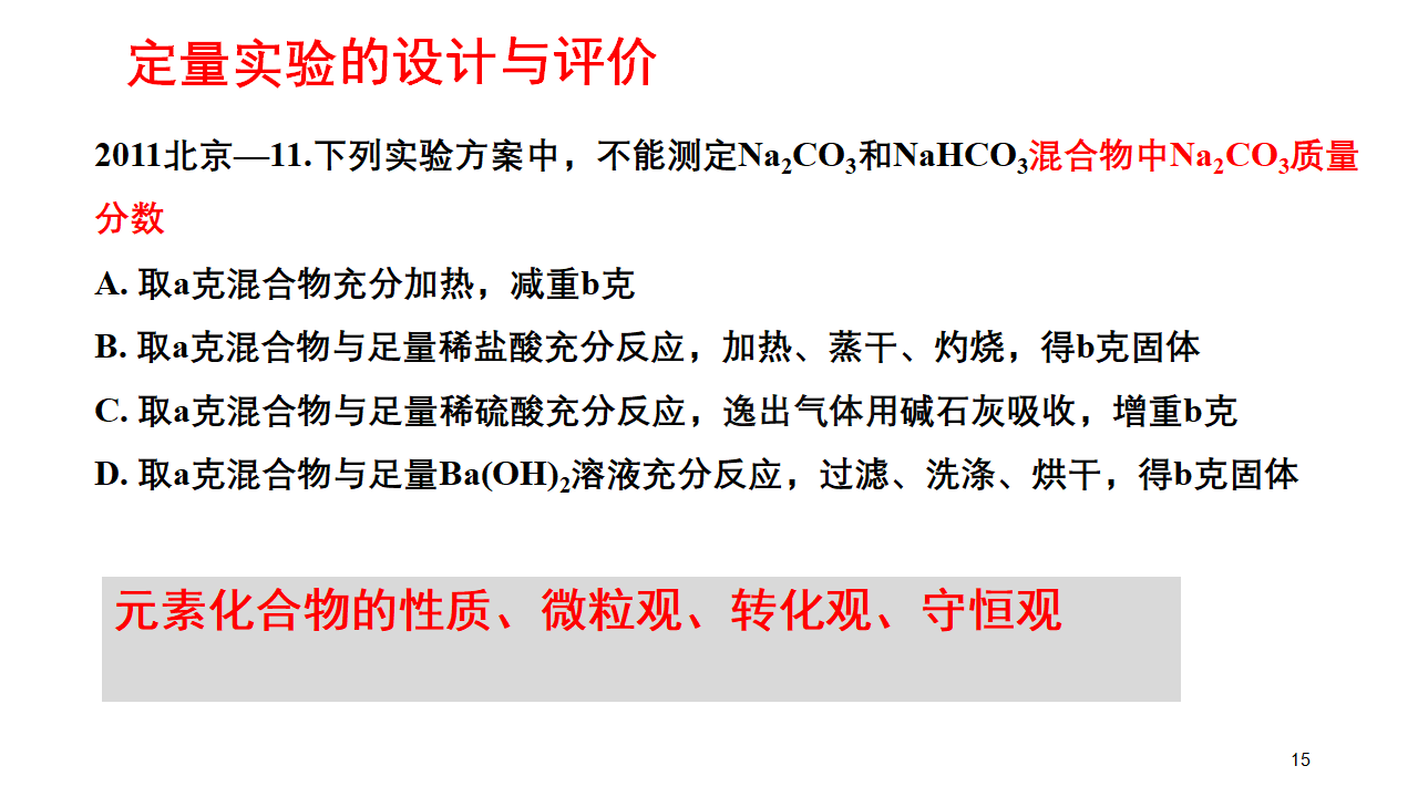 《本册综合》名校名师PPT课件（统编人教版高中必修第一册）_15.png